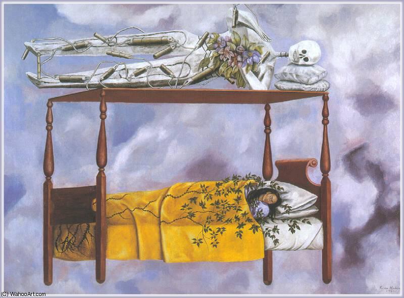 Dipinto di Frida Kahlo, una dei pittori famosi contemporanei.
