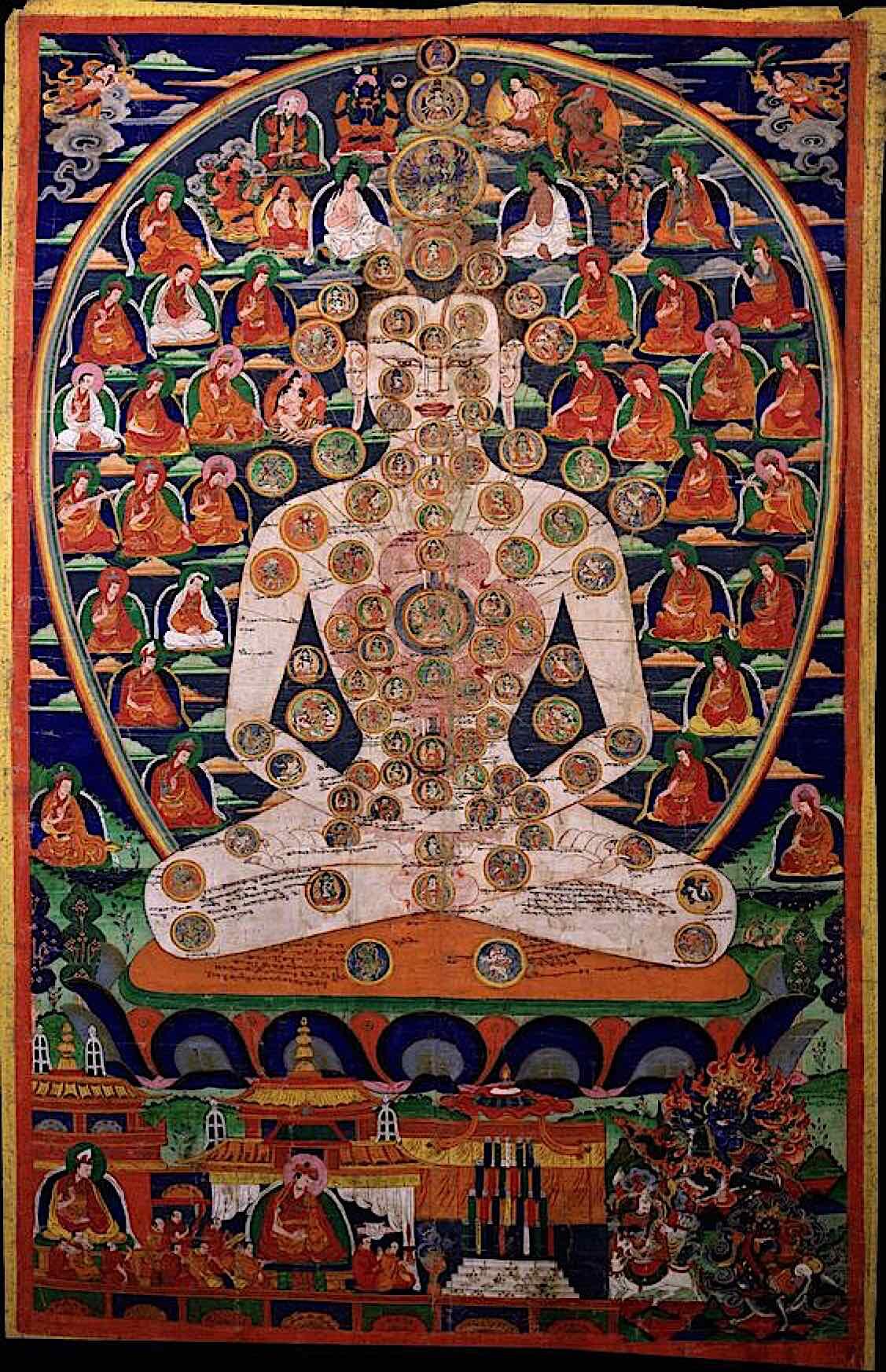 Il ruolo del corpo nel tantra.