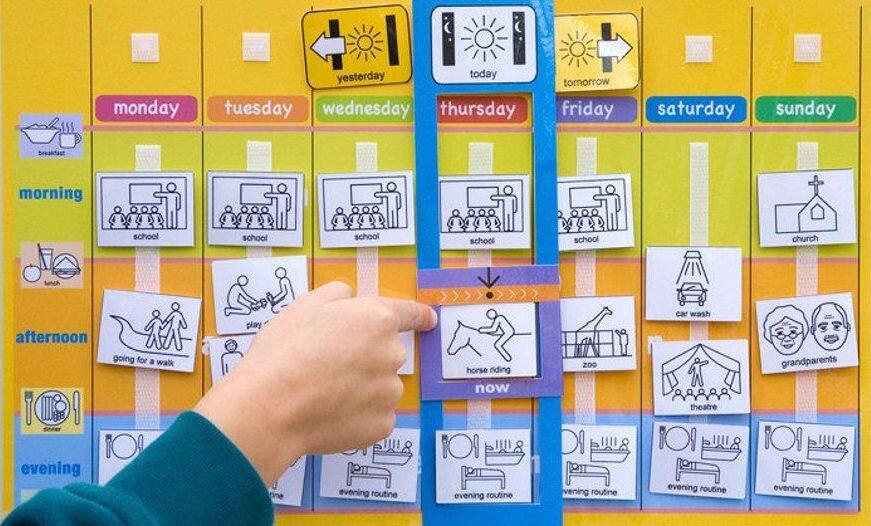 Come gestire i tempi e le routine di un bambino autistico?