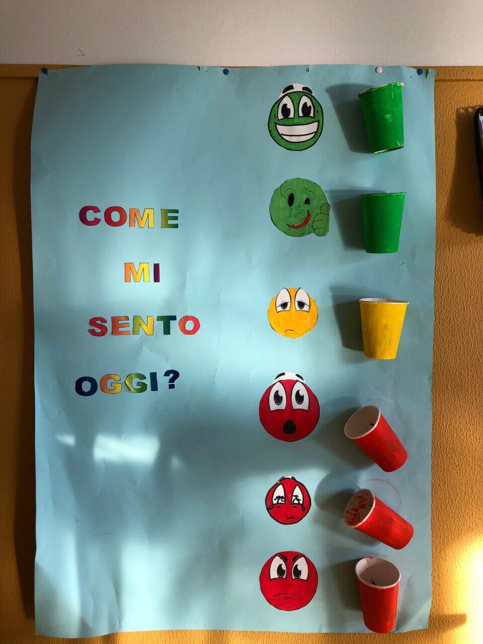 Strategie educative per l'autismo.
