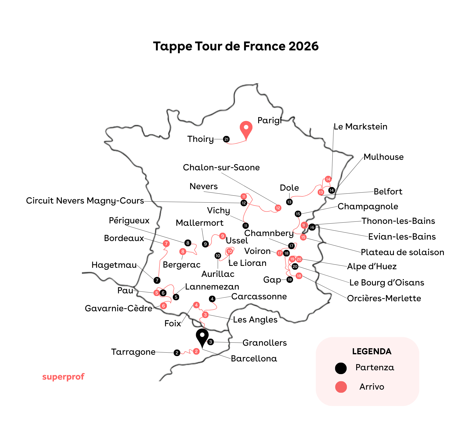 Grafica tour de france 2026 tappe.