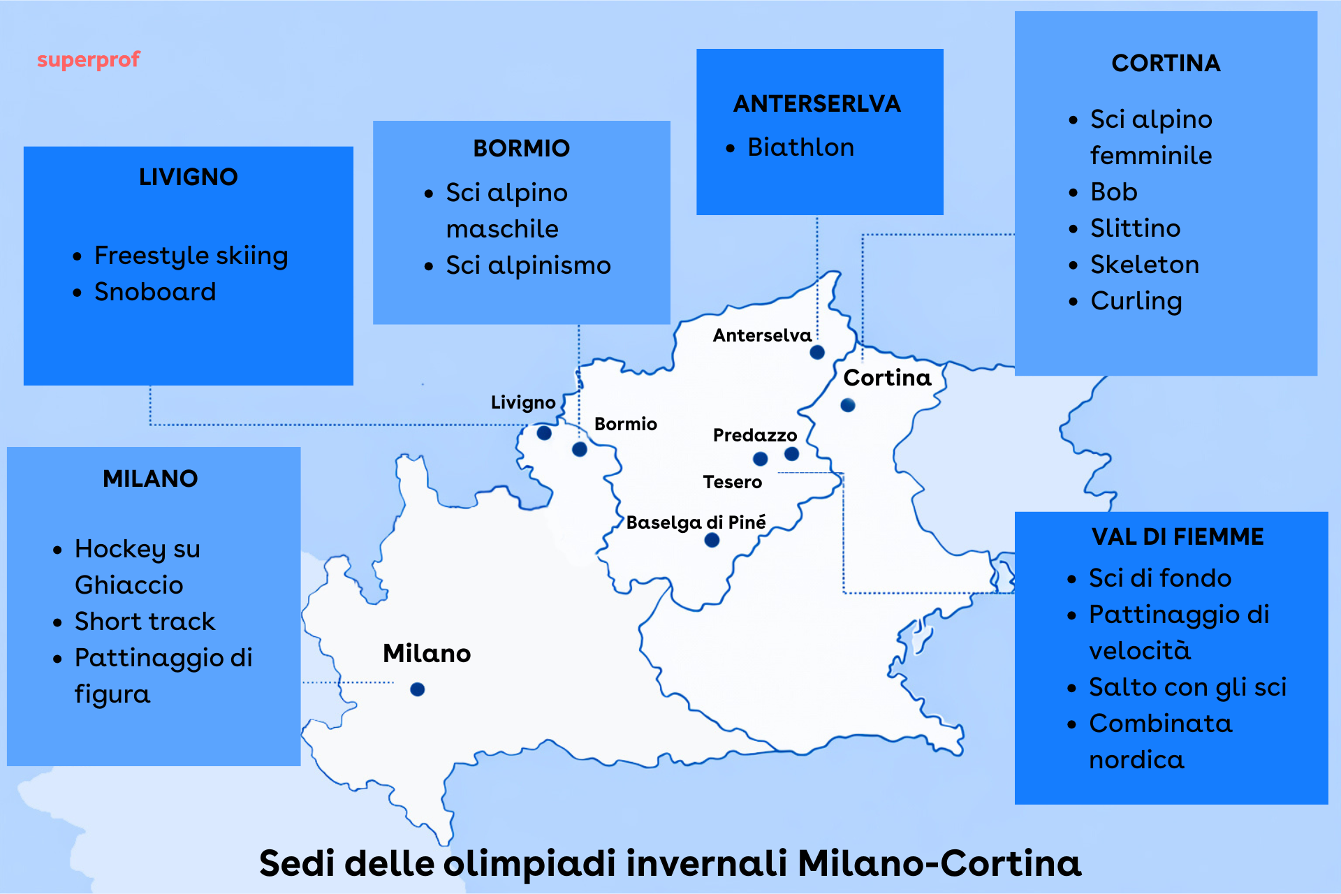 Mappa dettagliata delle sedi olimpiche Milano Cortina 2026. 