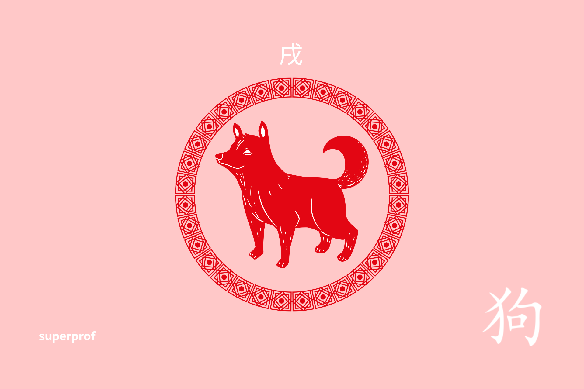 干支の戌年(いぬ)の性格や特徴を表す赤い犬のイラストと漢字