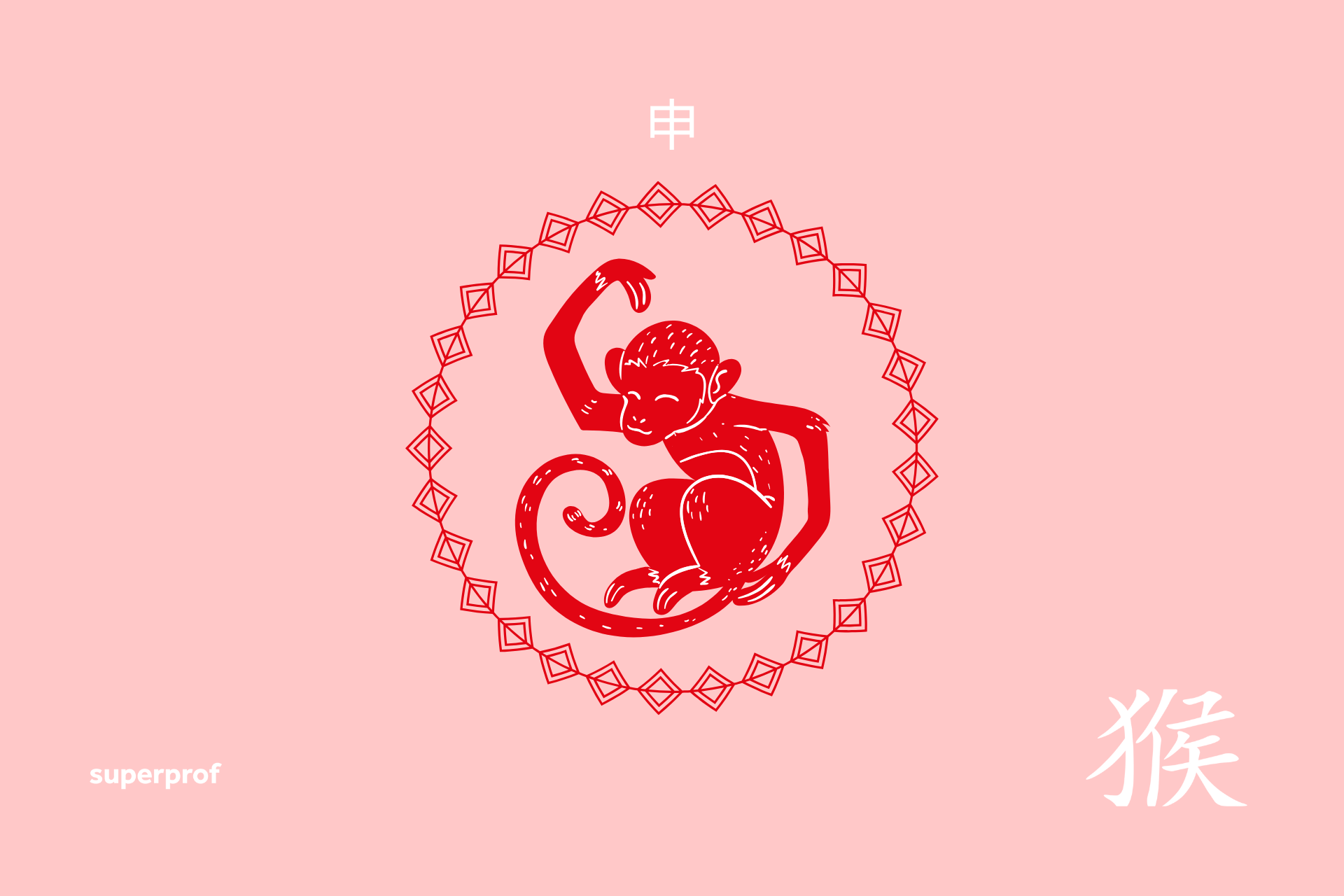 干支の申年(さる)の性格や特徴を表す赤いサルのイラストと漢字