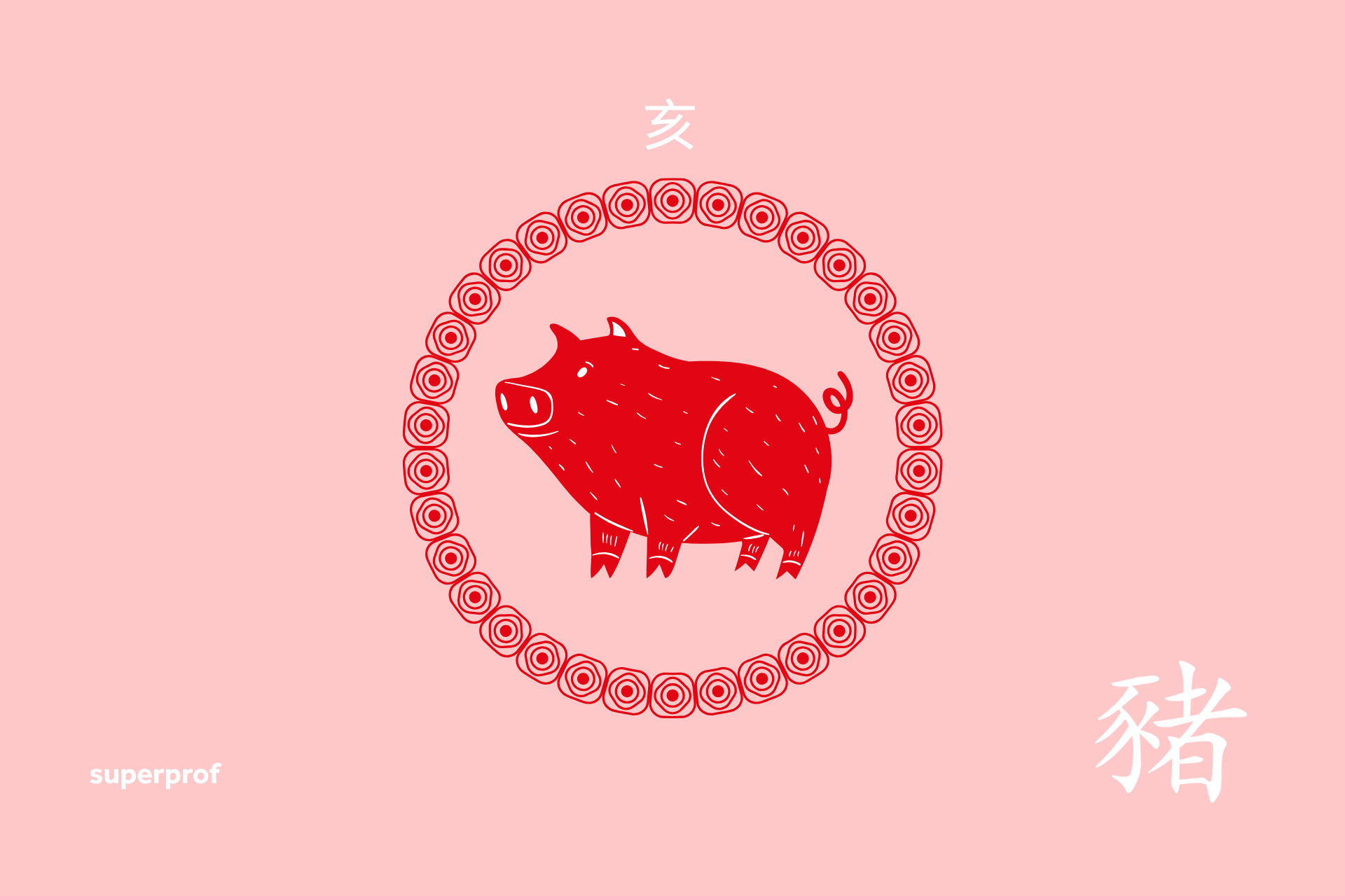 干支の亥年(いのしし)の性格や特徴を表す赤いブタのイラストと漢字