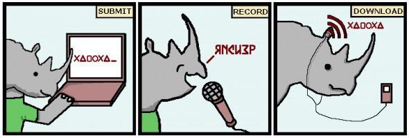 Obtenir gratuitement la prononciation de mots en anglais.