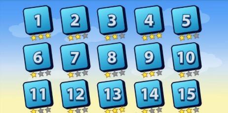 Comment déterminer votre niveau en anglais ?