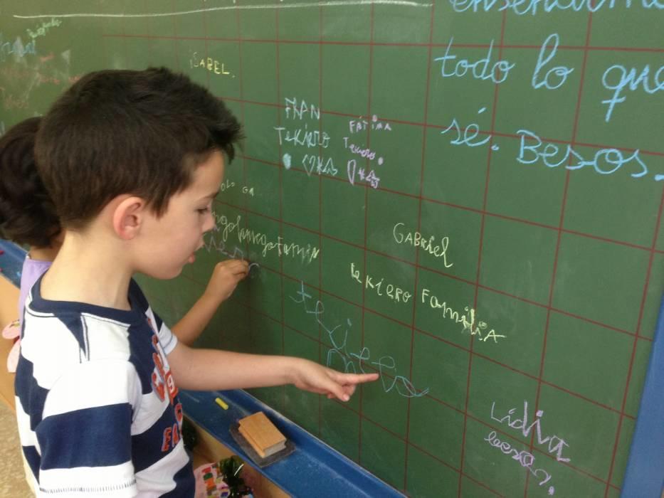 Por qué es importante el apoyo escolar.