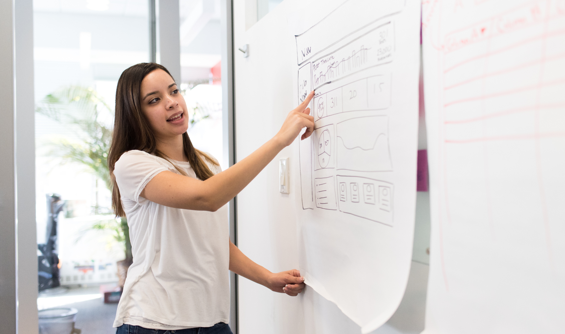 Qué se necesita para ser maestra de inglés