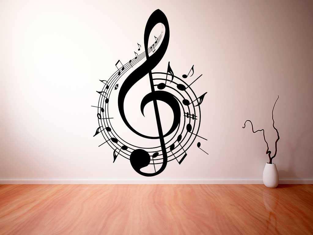 Aprender a leer una partitura de piano
