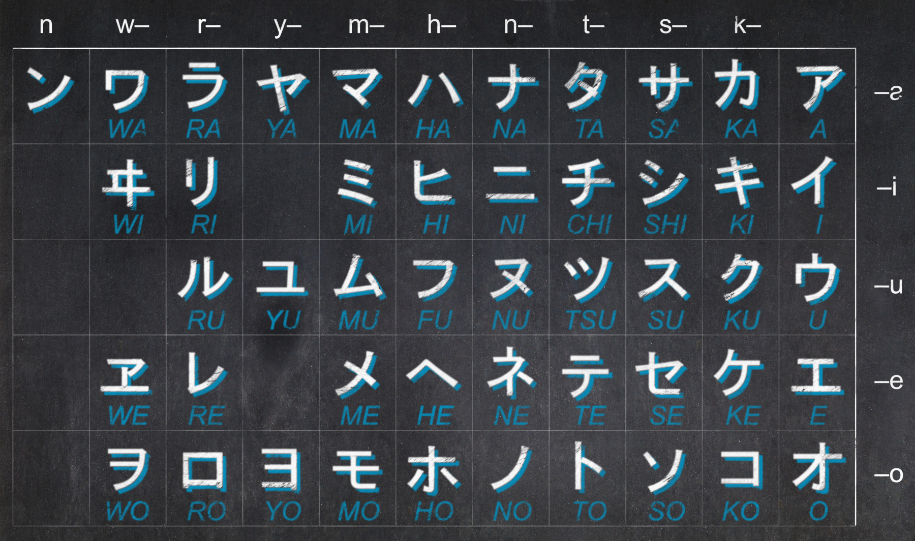 hiragana katakana kanji