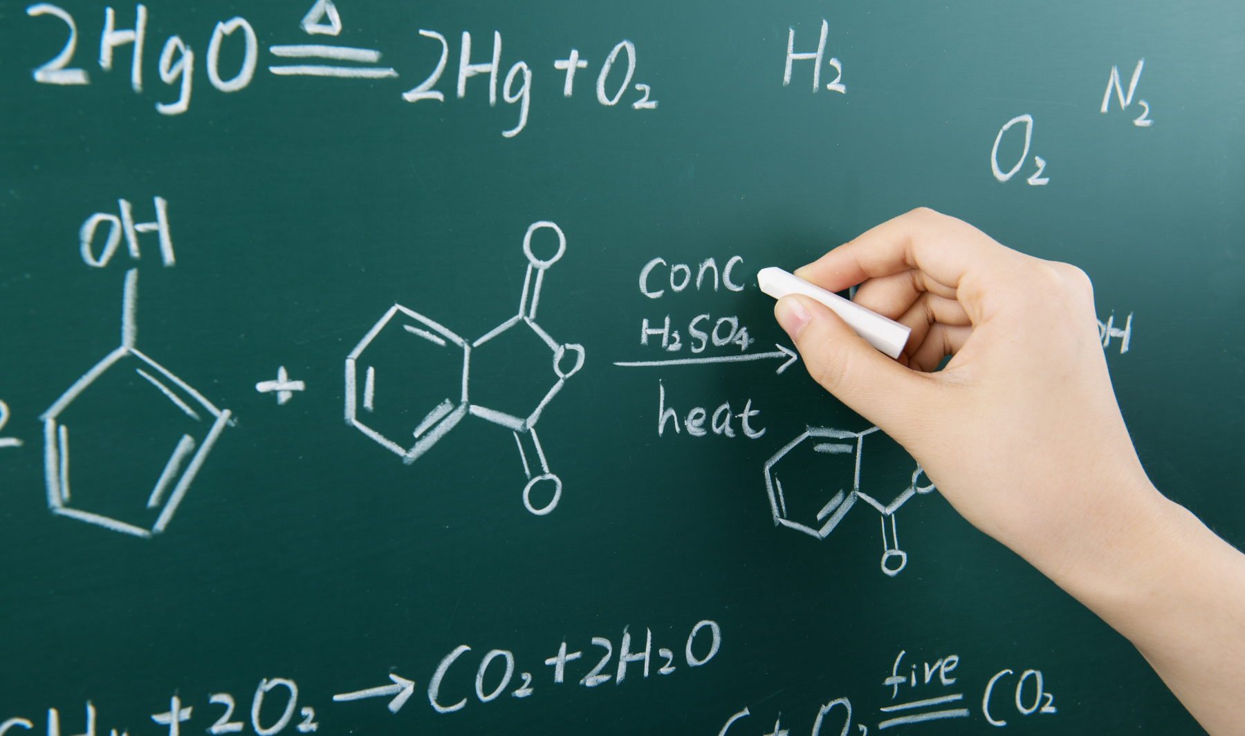 conceptos basicos quimica