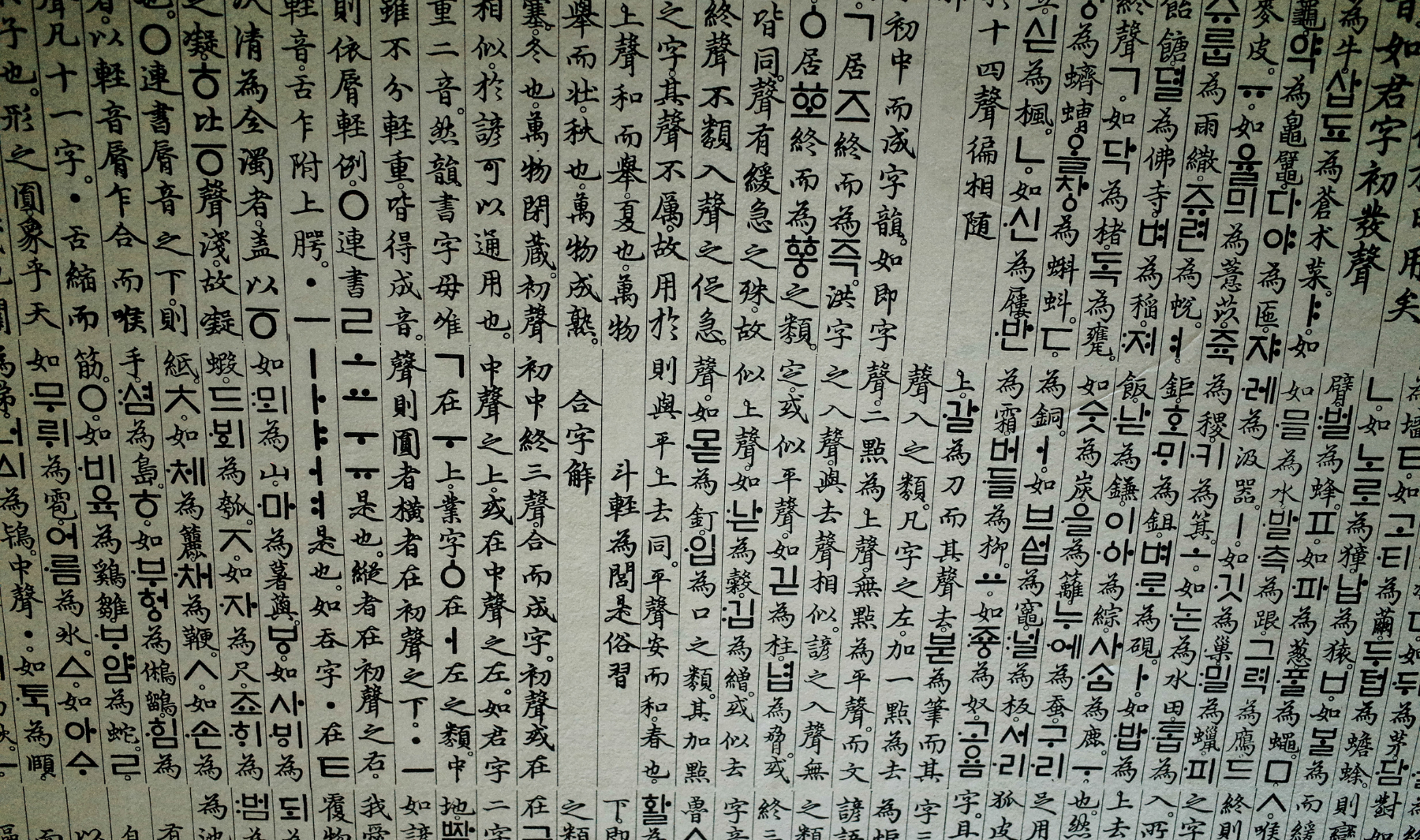 aprende alfabeto coreano