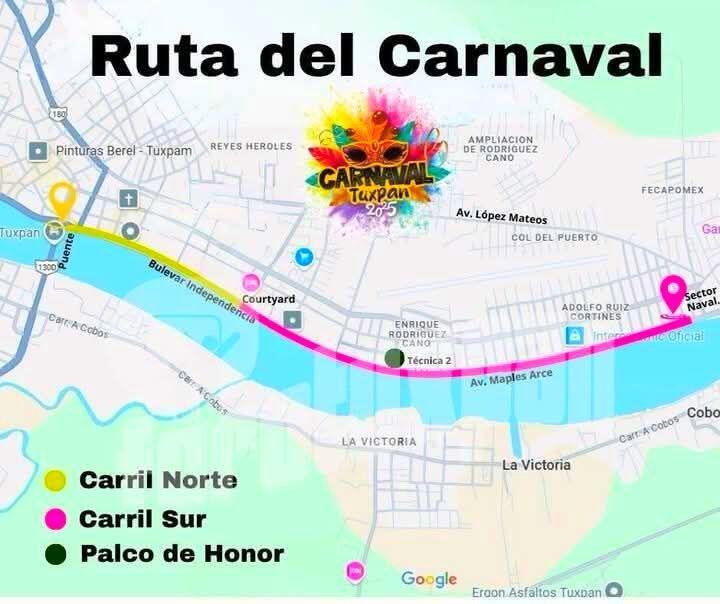 recorrido