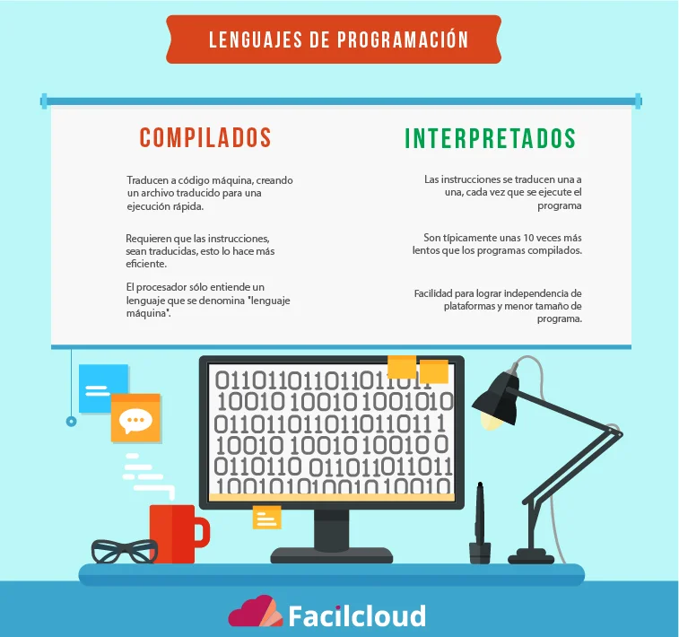 Las principales diferencias entre lenguajes de programación