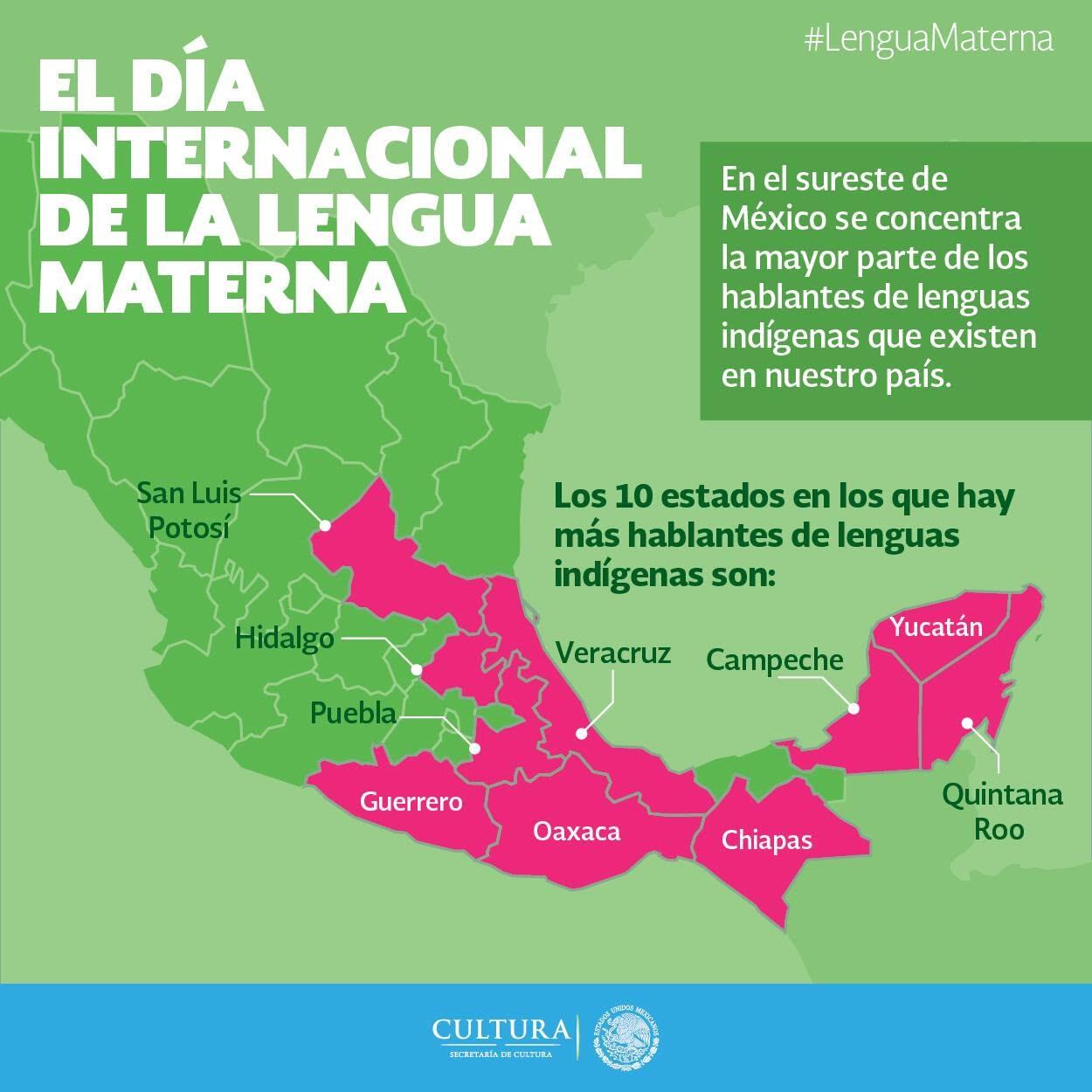 Aquí se muestra qué estados de la república tienen más hablantes de una lengua indígena