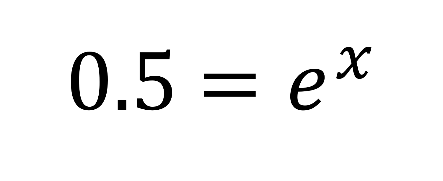 Logarithm equation example