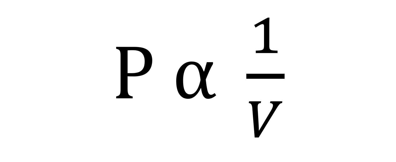 Pressure to volume relation