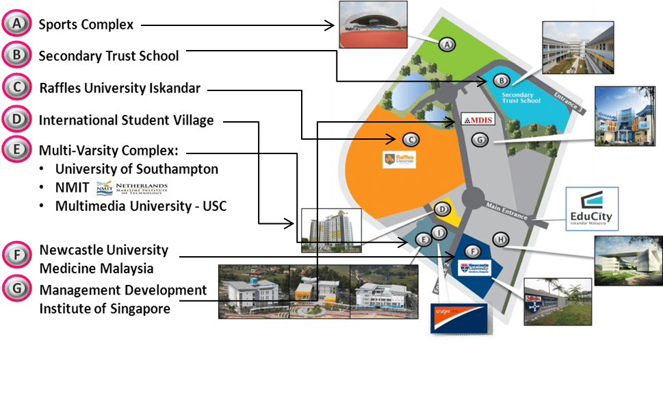 Tuition Centre in EduHub Johor