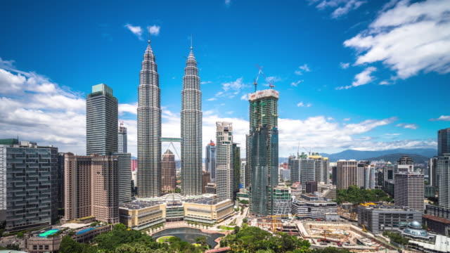 Panoramic view of KL