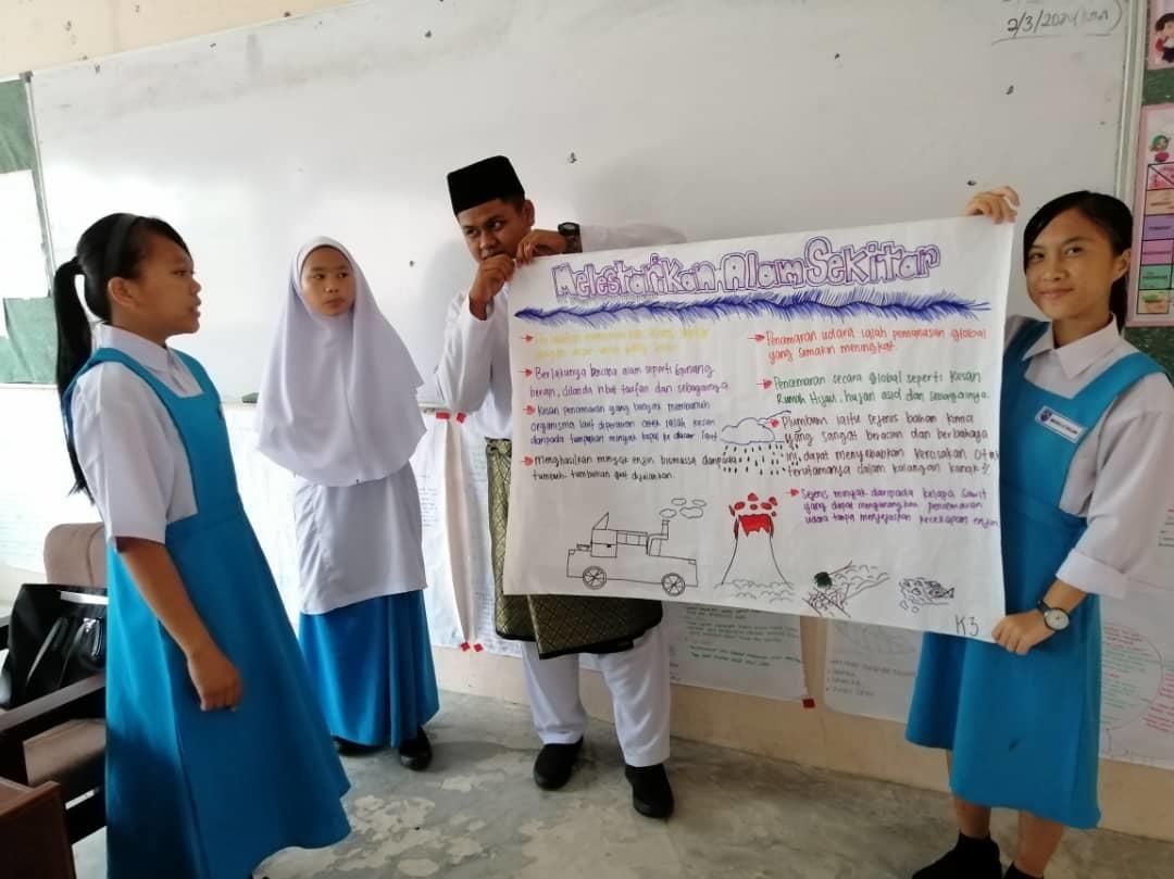 Presentation Jadual SPM 2021