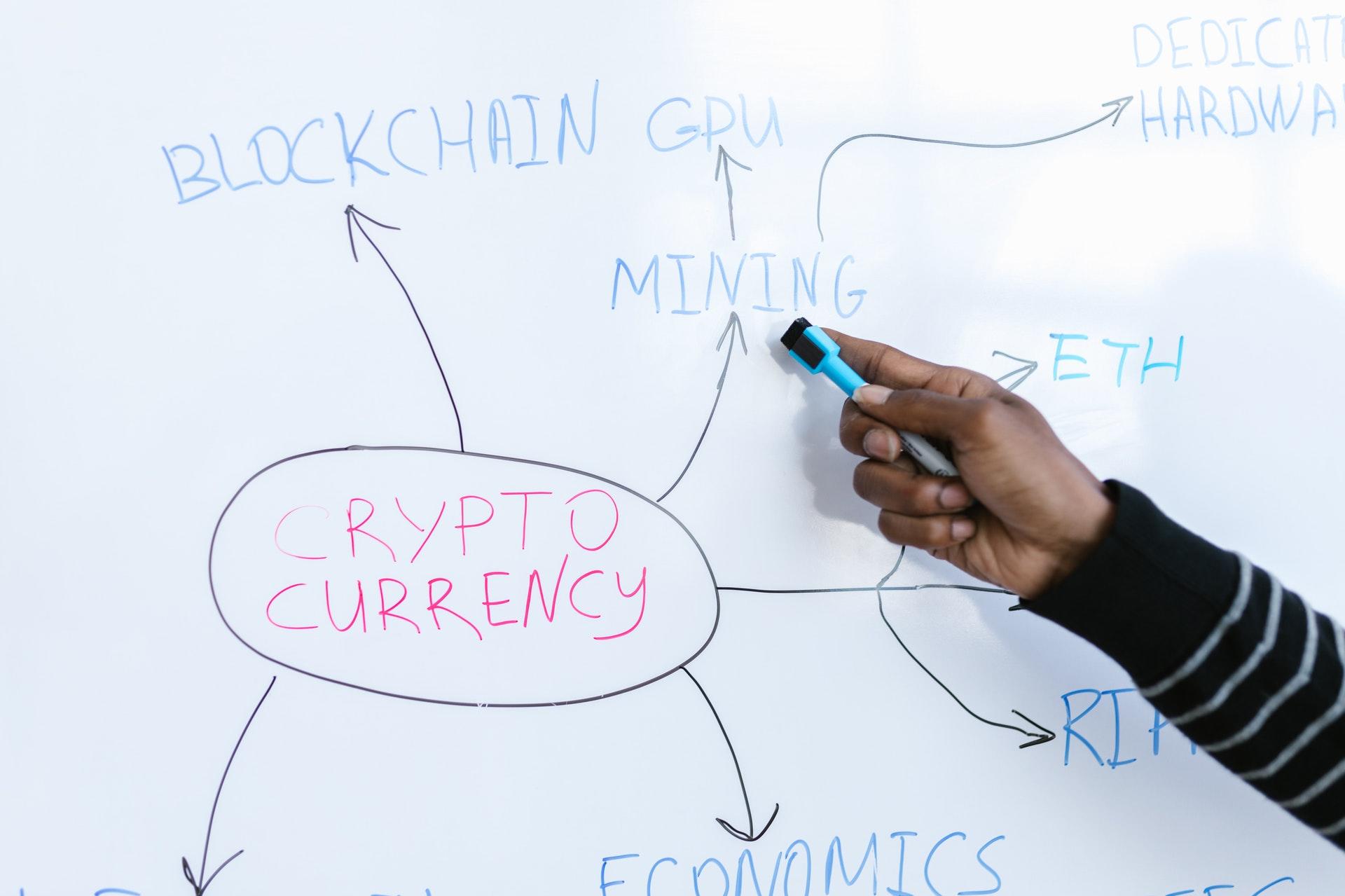 where to find crypto classes