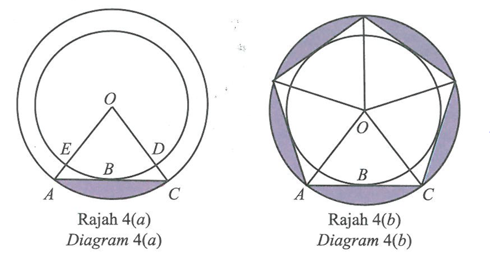 Add Maths Paper 2