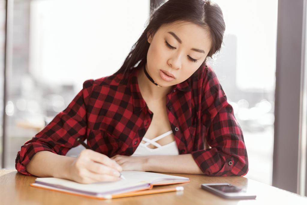 SPM Chinese learning
