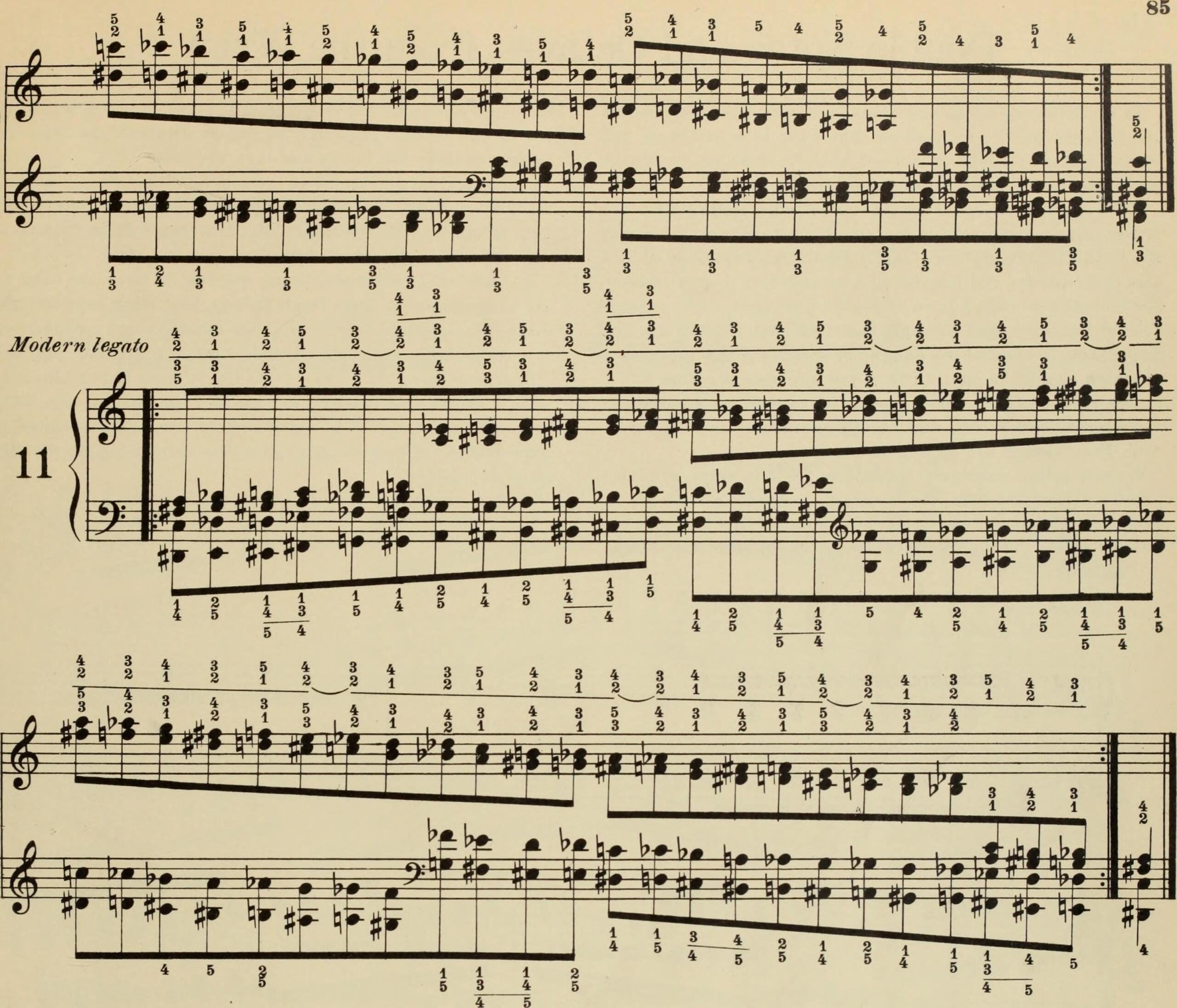 practicing piano scales