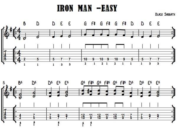 Easy guitar tablature