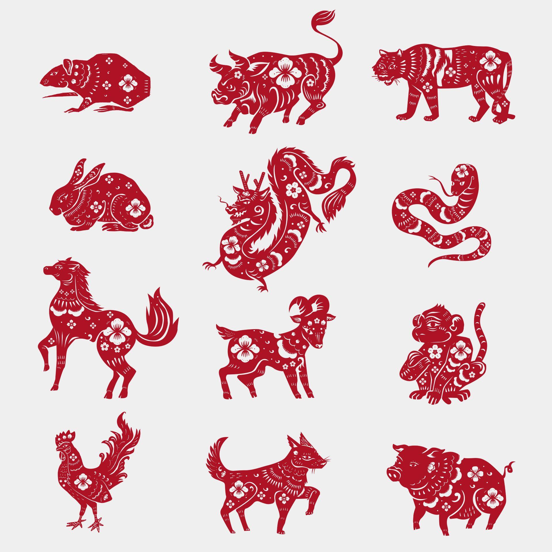 The Chinese zodiac animals
