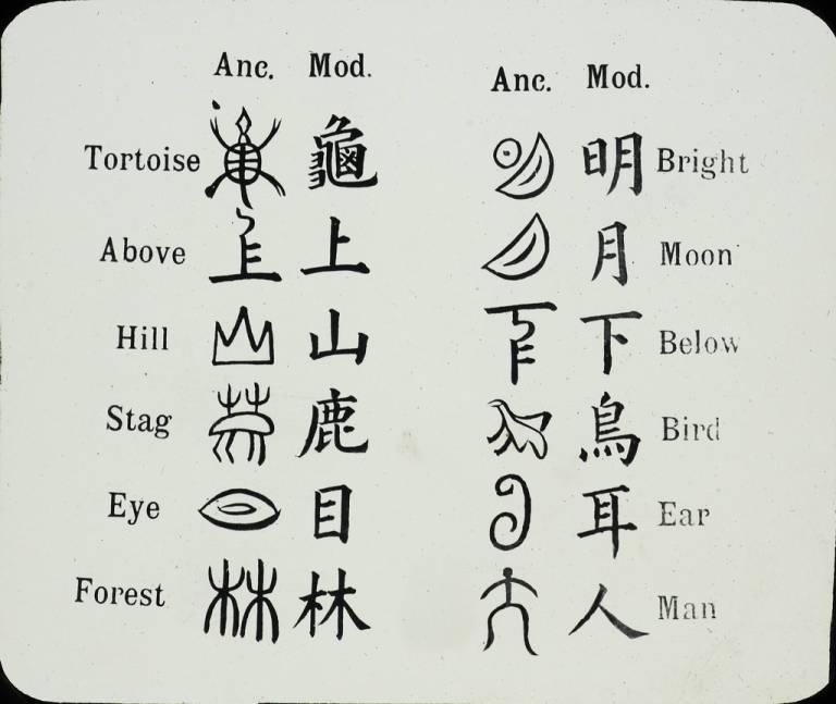 Chinese history