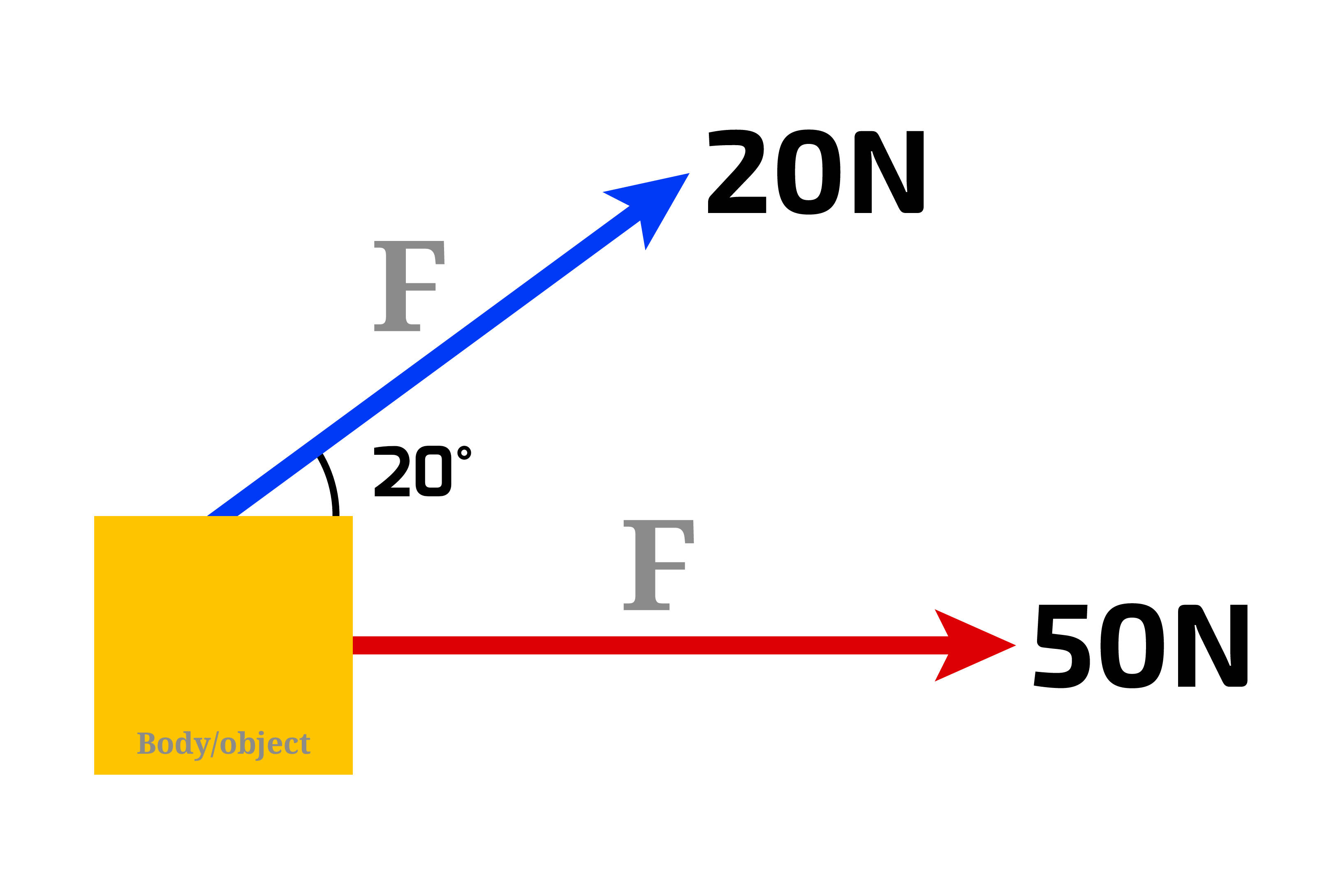Mechanics in maths sample question.