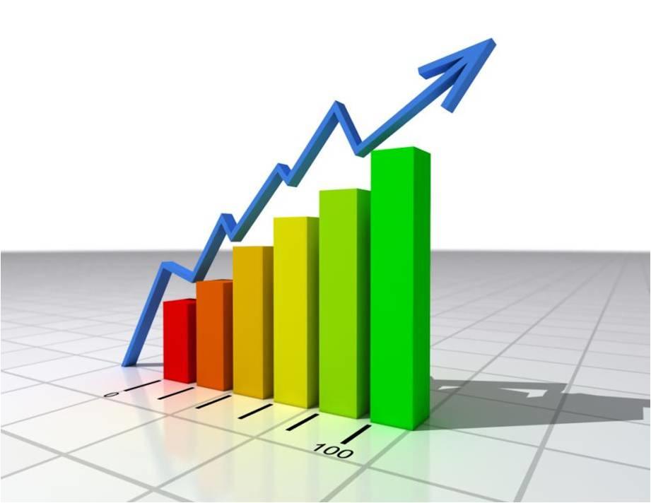 Development economics