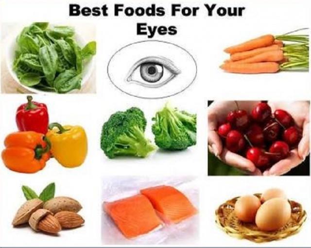 Foods for healthy eyes