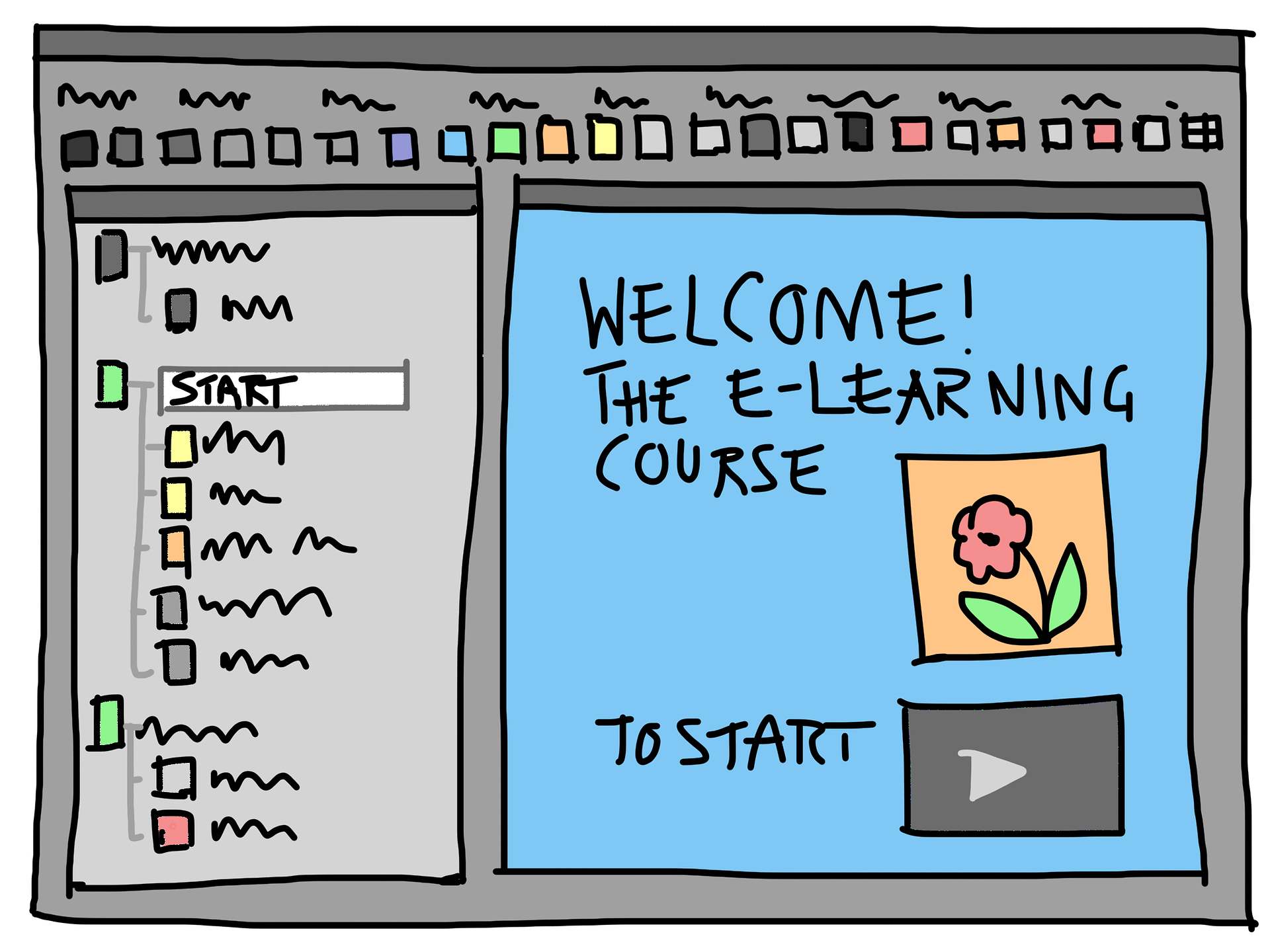 An e-learning webpage