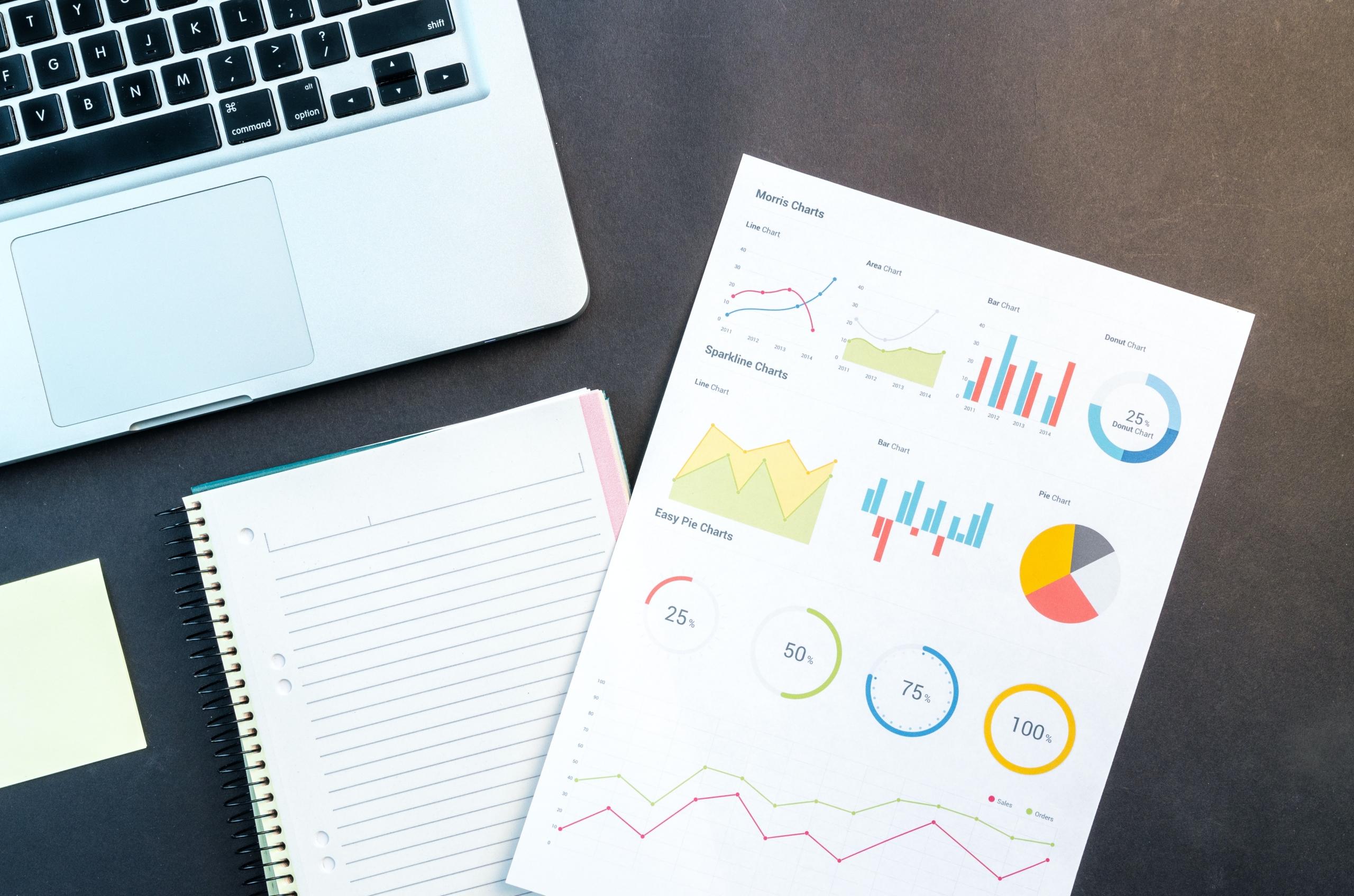Statistical charts