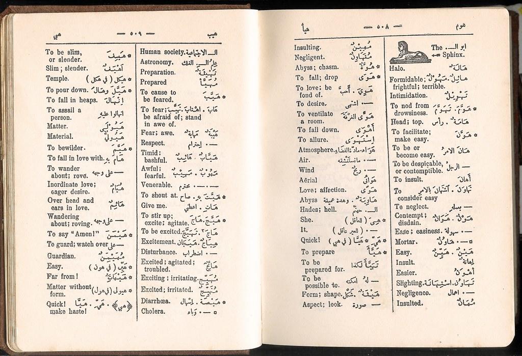 Leer Arabisch met behulp van een woordenboek