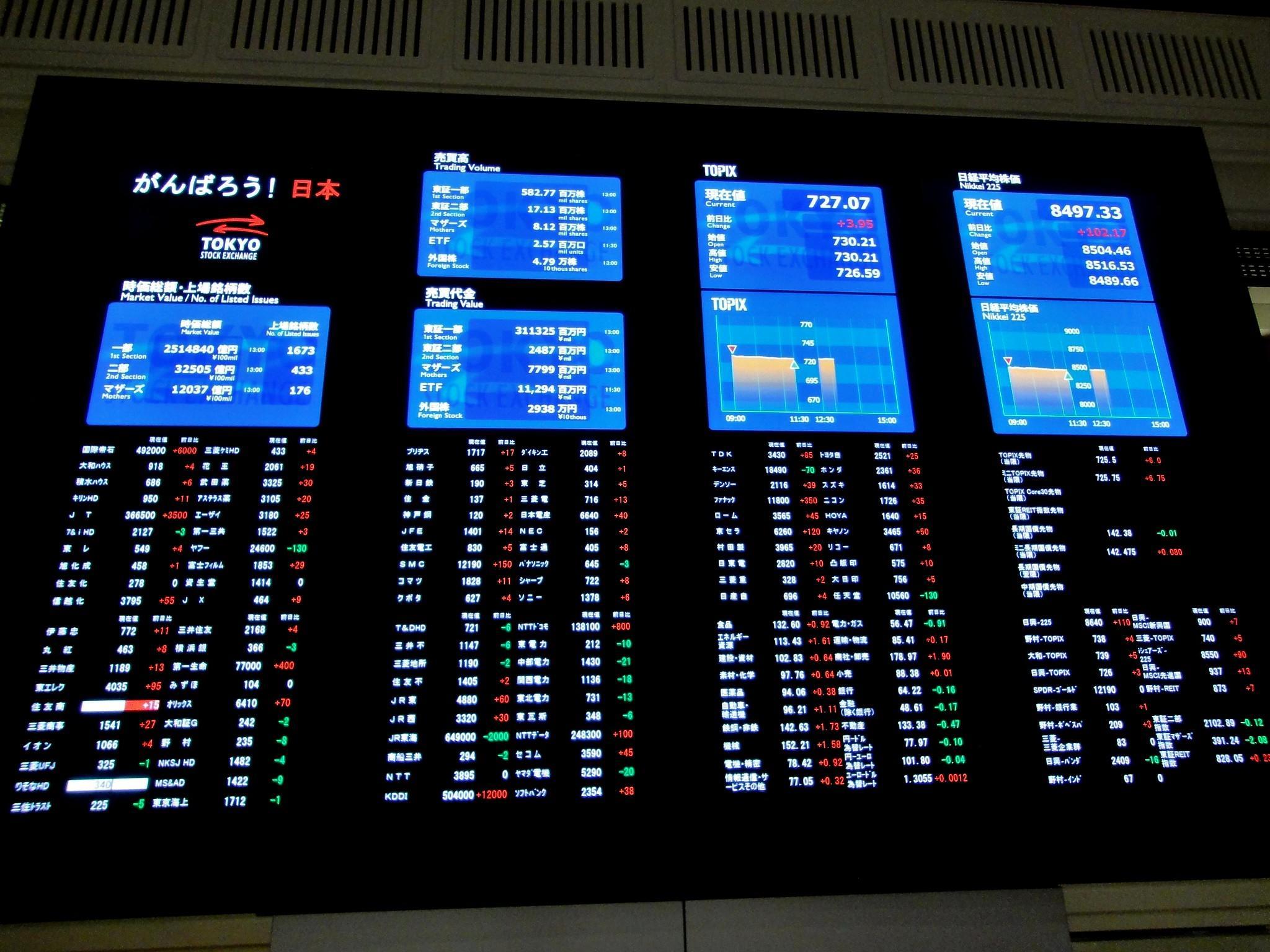 Japan neemt een strategische plaats in de internationale handel in