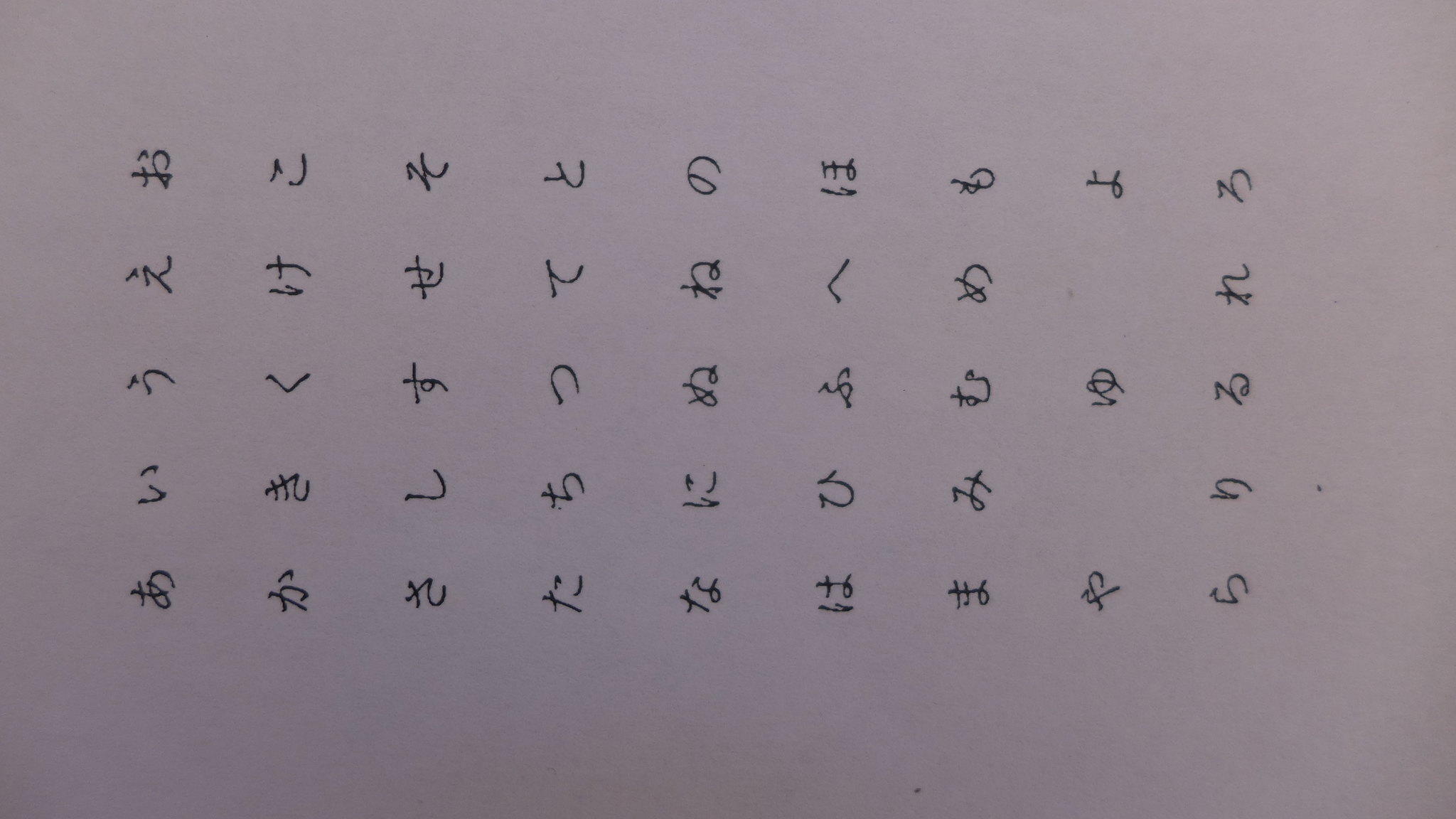 Er zijn verschillende Japanse schrijfsystemen