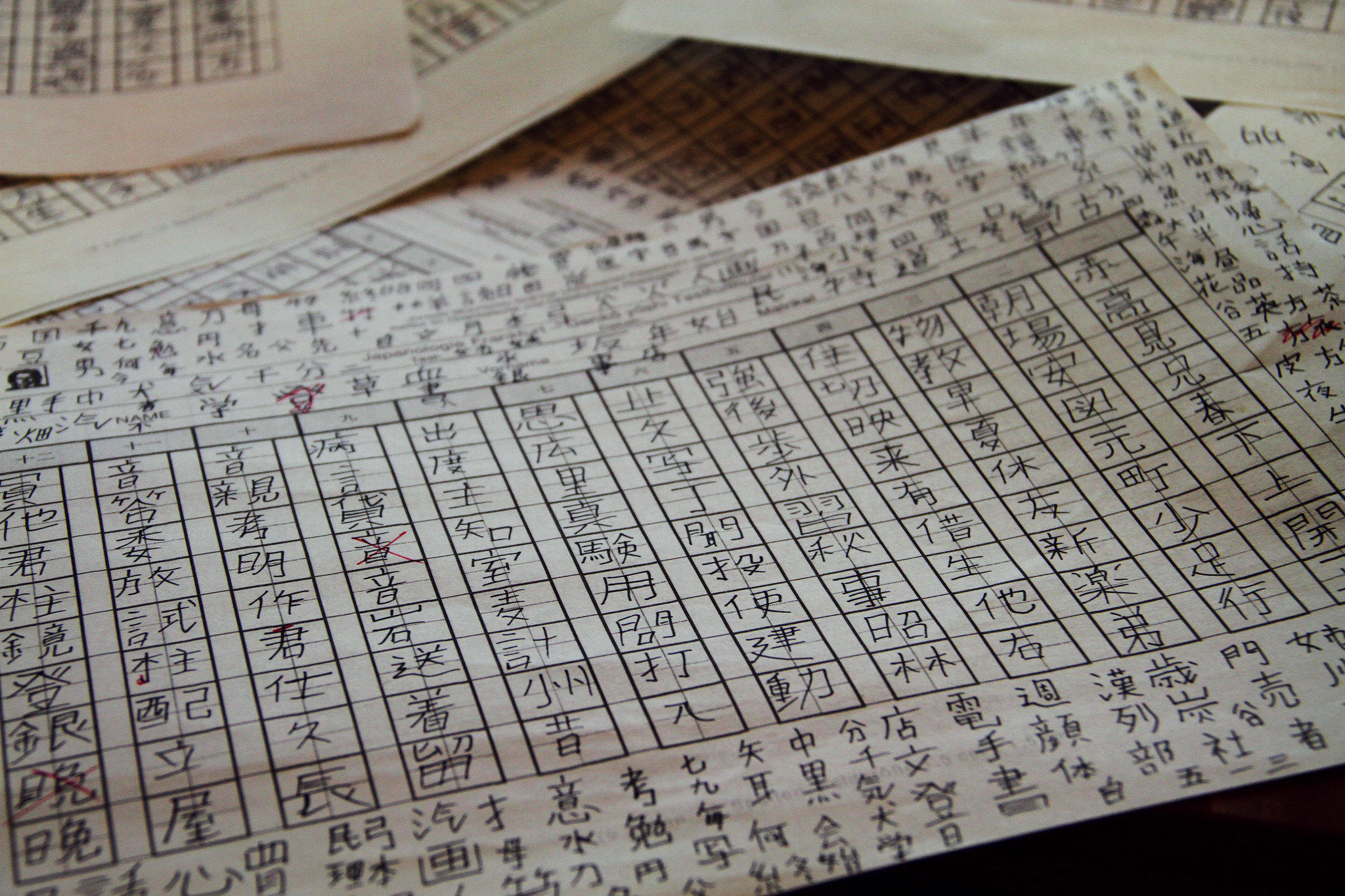 Kanji bestaat naast Hiragana en Katagana