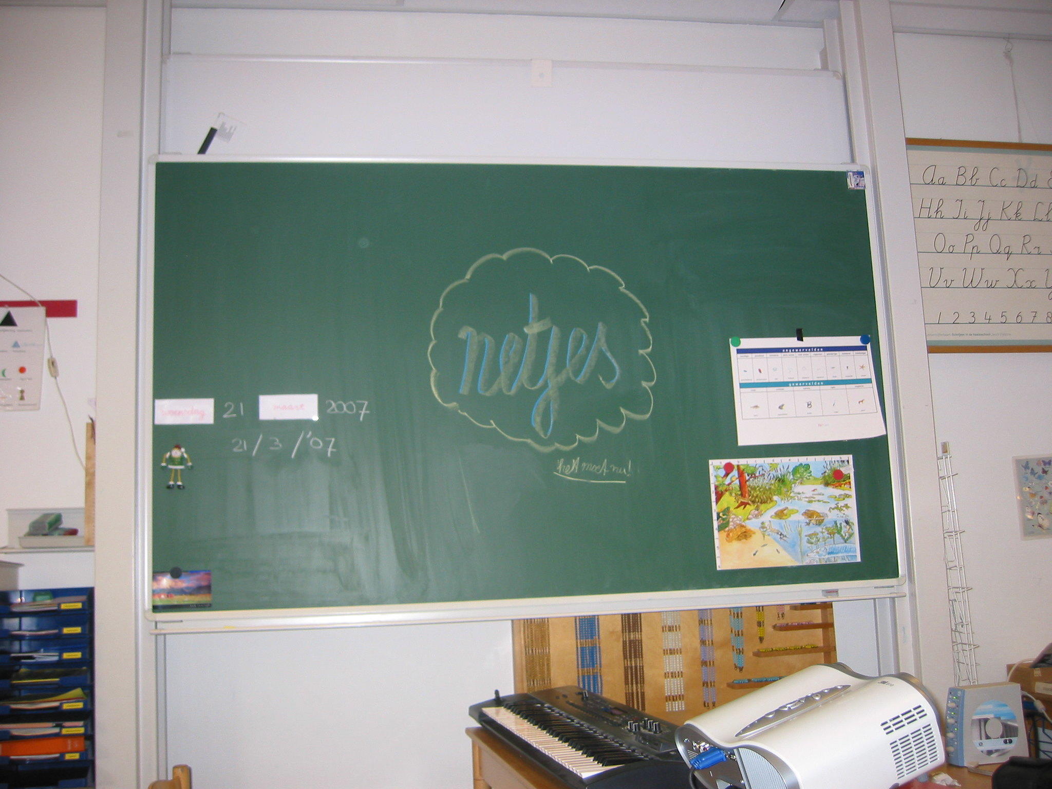 Het onderwijs is in de loop van de tijd behoorlijk veranderd