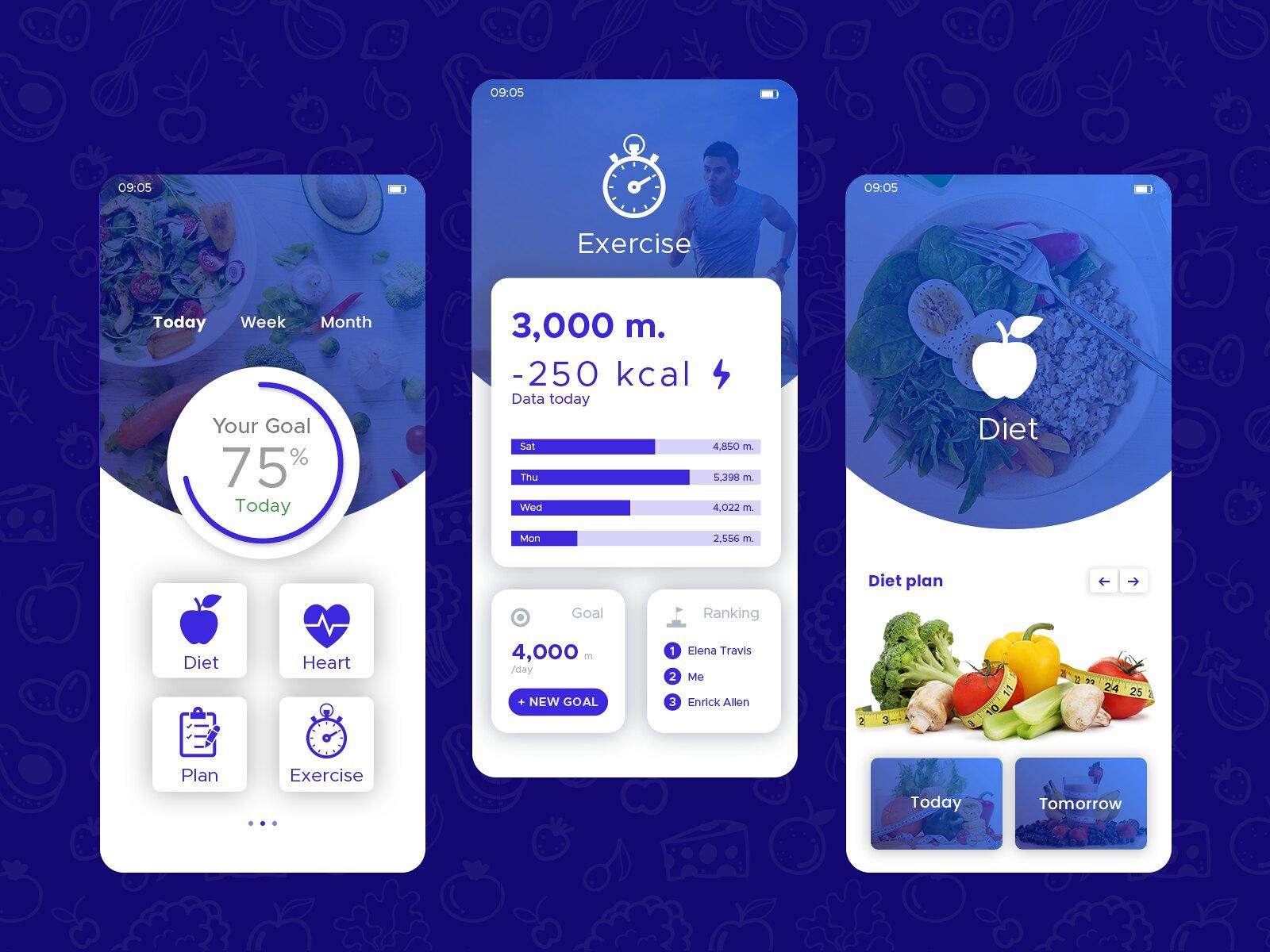 Je kunt leren om gezond te eten met een app
