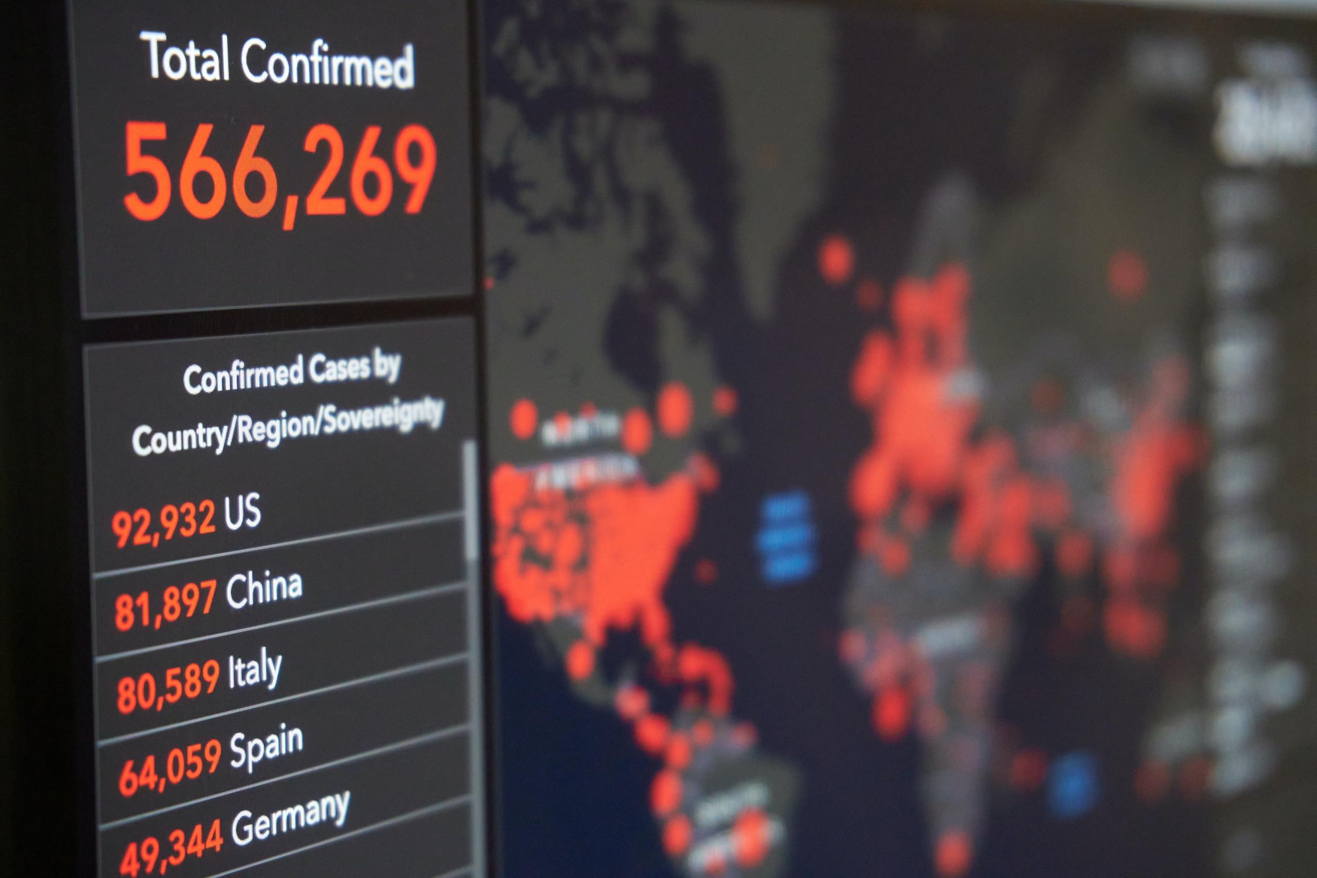 Data over de pandemie op een computerscherm