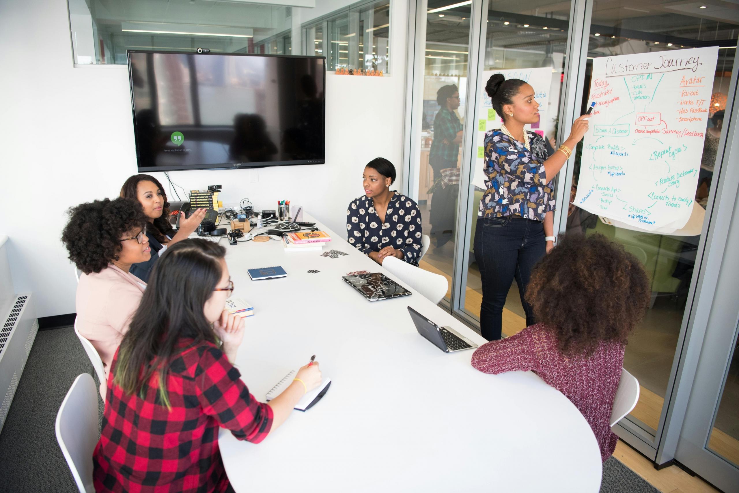 Een presentatie wordt gegeven door een vrouw die voor een whiteboard staat in een lichte vergaderzaal met collega's die luisteren en laptops gebruiken.