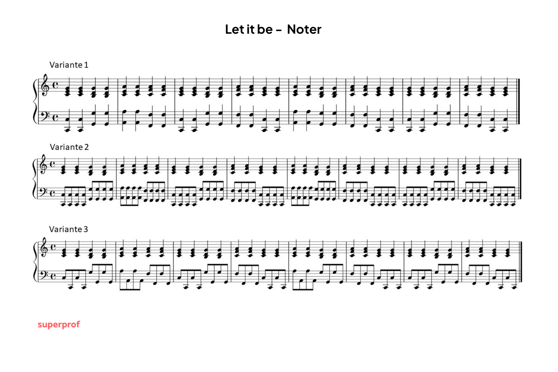 Tre varianter av «Let it be» i noteform for piano, vist med stigende vanskelighetsgrad