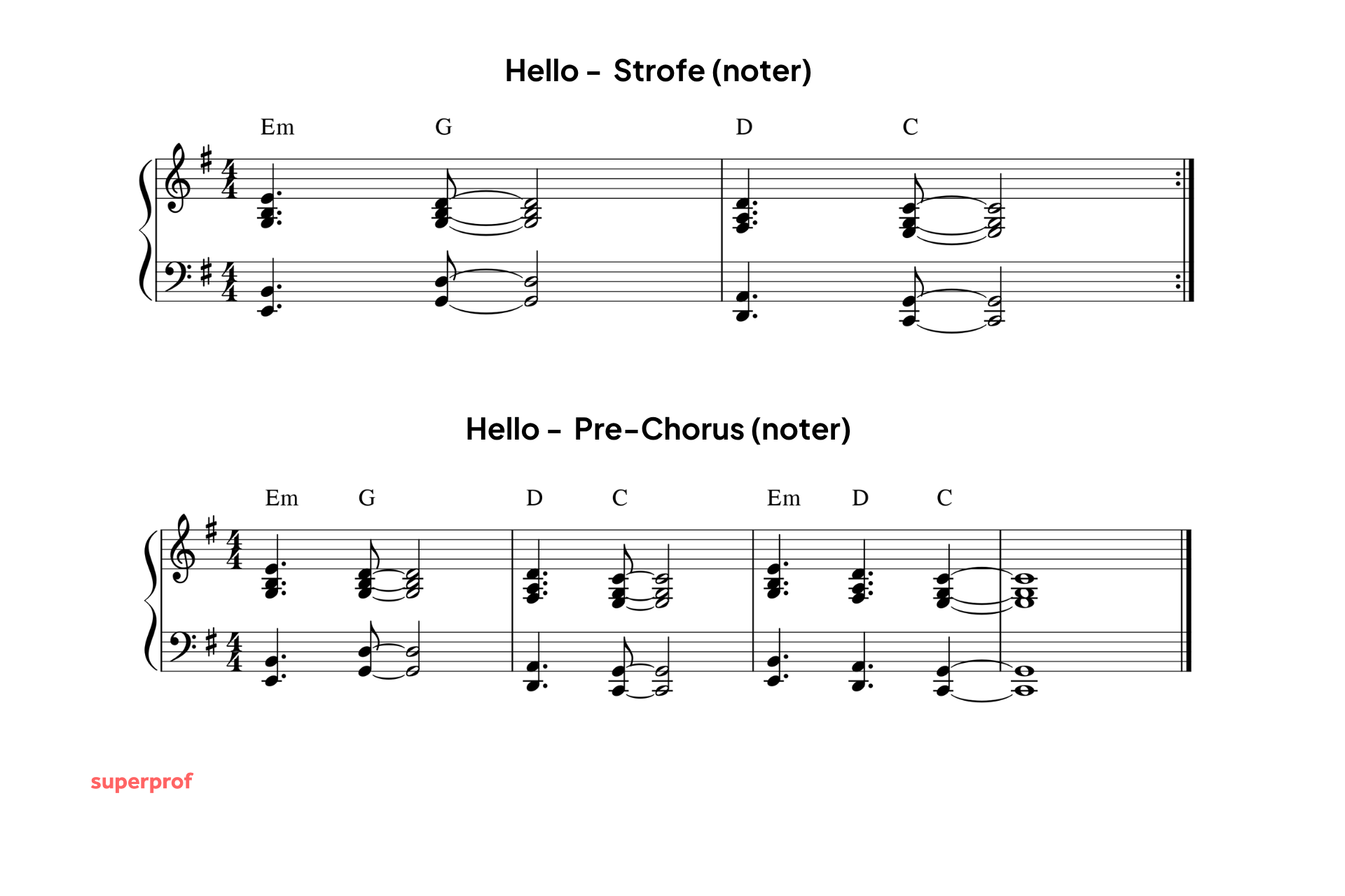  «Hello» av Adele – vers og pre-chorus i noteform for piano