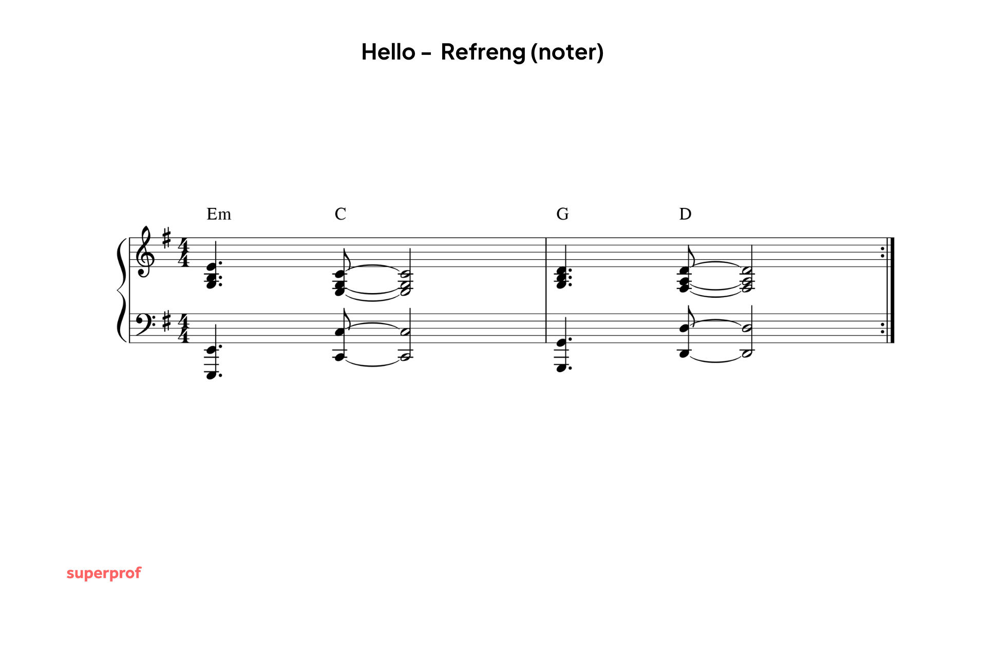 «Hello» av Adele – refreng i noteform for piano