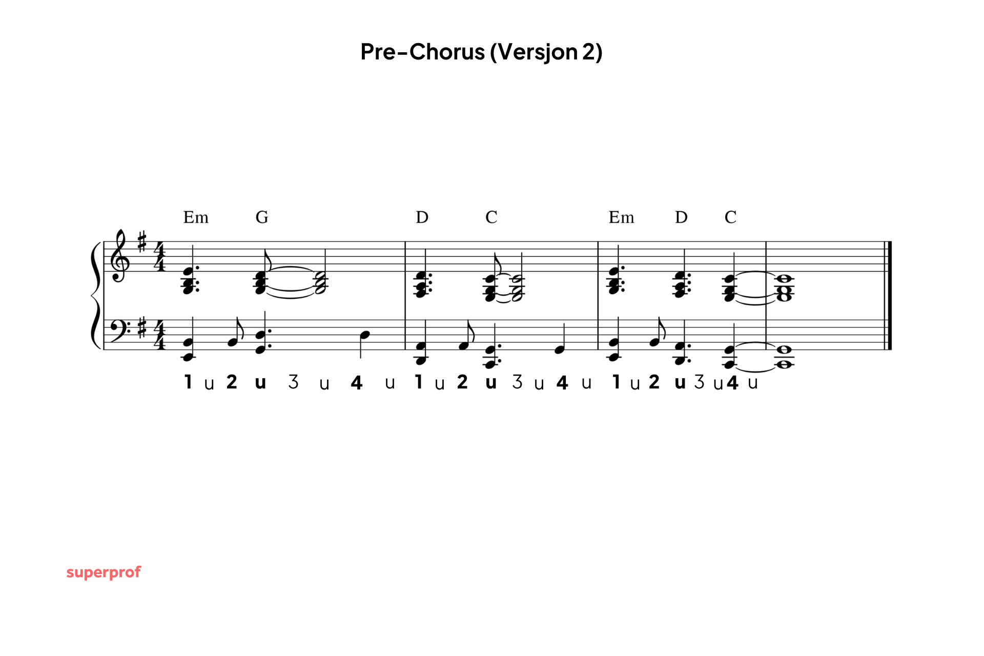 «Hello» av Adele – vers versjon 2 i noteform for piano med pre-chorus