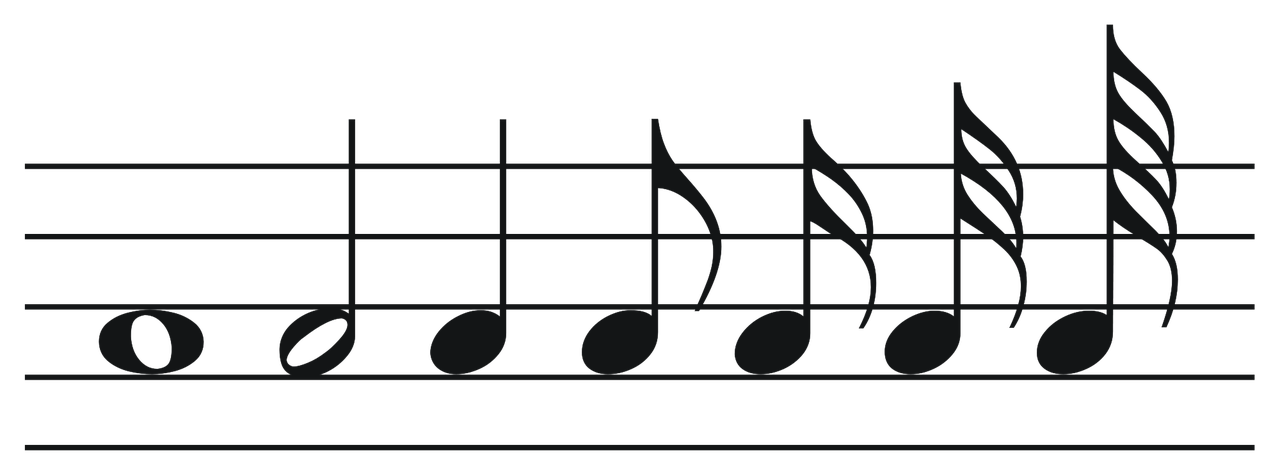 Musikknoter